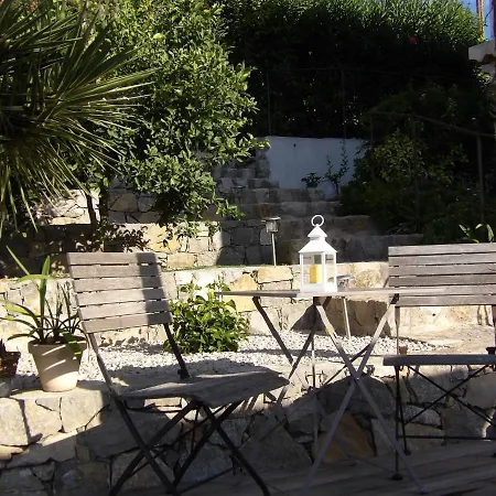 Bed and Breakfast Lou Bastidoun Mandelieu